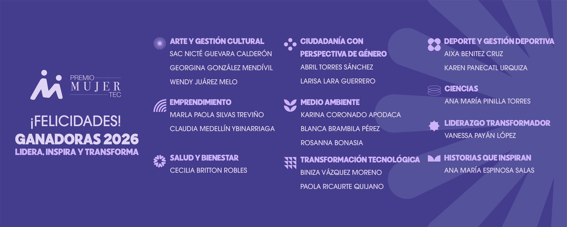 Ganadoras 2026 del Premio Mujer Tec