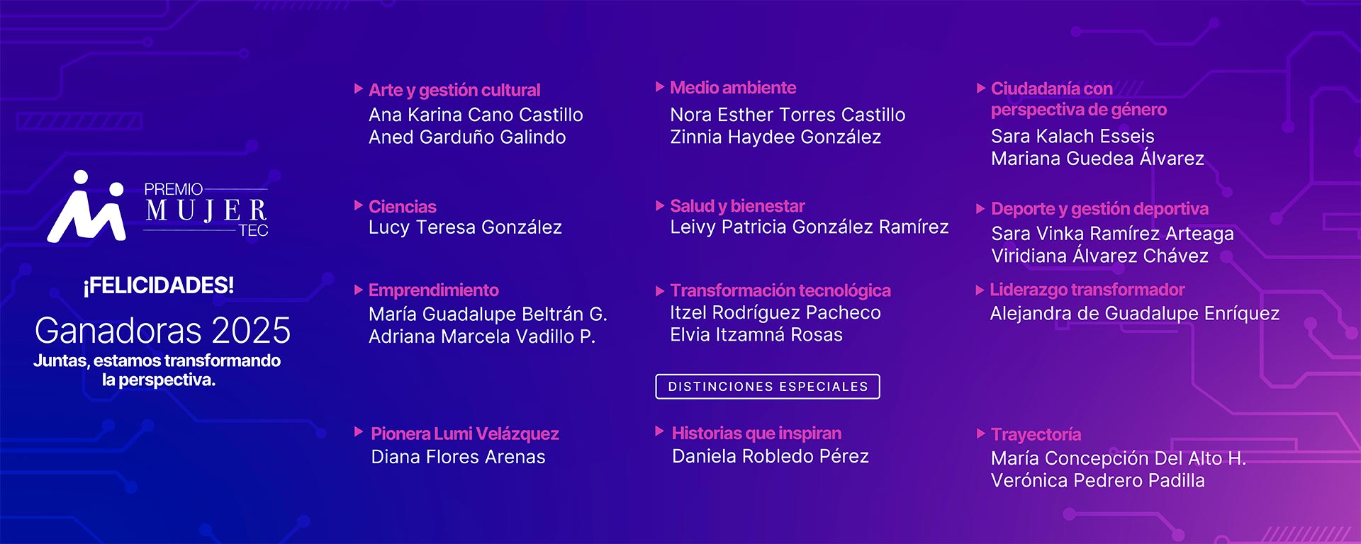 Publicación de ganadoras 2025 Premio Mujer Tec
